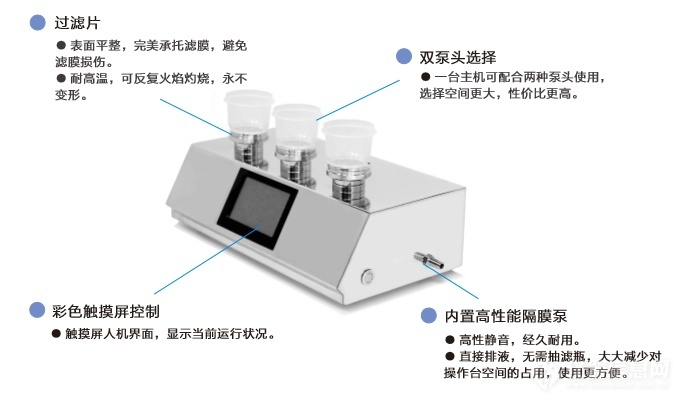 如何選擇微生物限度檢查儀，微生物限度檢查儀哪家比較好
